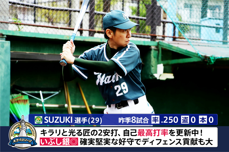 東京南海ホークスのSUZUKI(29)選手