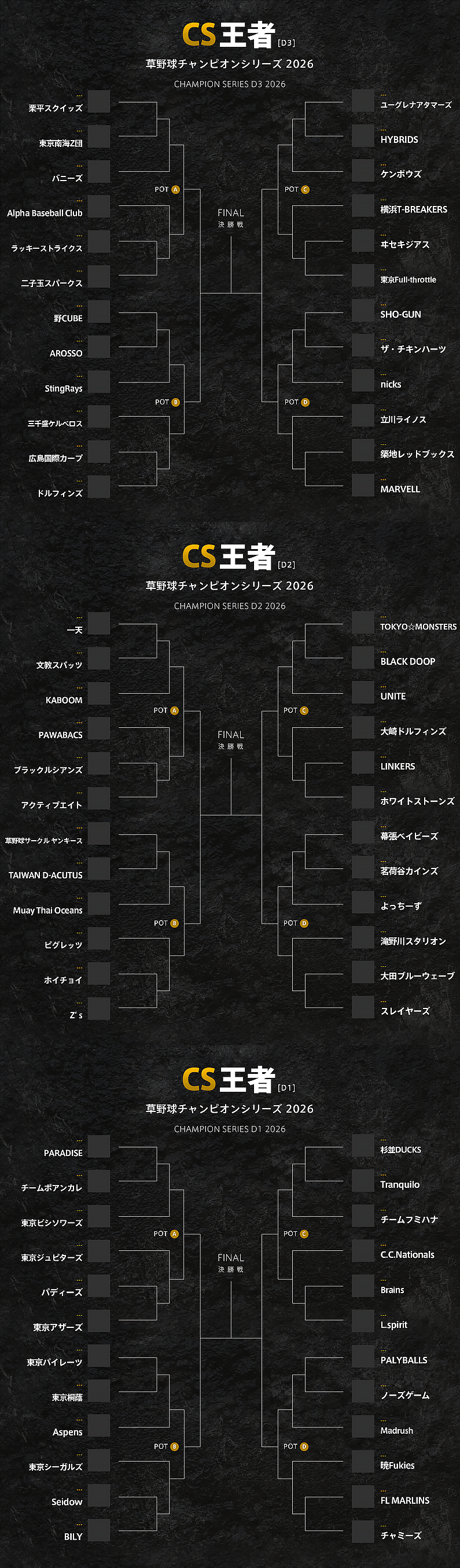 2026年 草野球チャンピオンシリーズ戦