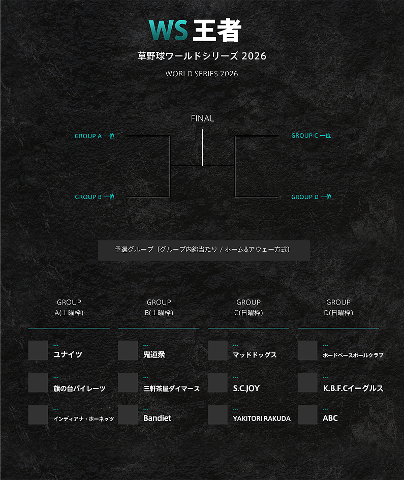 2026年 草野球ワールドシリーズ戦